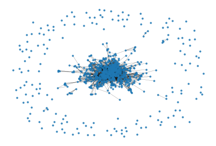 ../../../_images/0eb9c5b6bc69e10d636668d107262c9f140b4f98af83c6ccaefc333b92061f1c.png