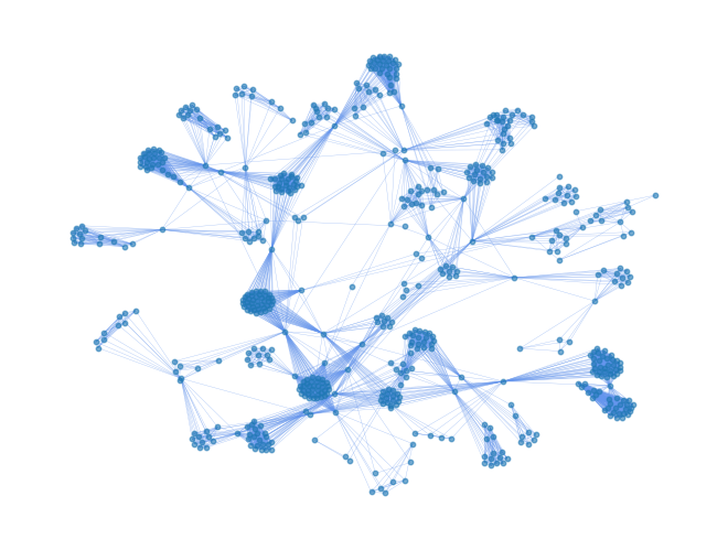 ../../_images/1e11ad16eaed33e582e401e87507a36d64f6e79533e7edf777679853f1d97b17.png