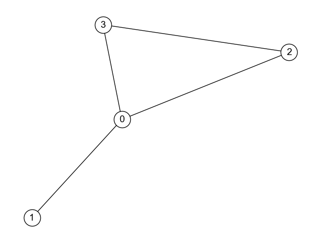 ../_images/2f9654749e2cca3119399ad4e06ccd26cc69346a342197843a02bbcc697c4a17.png