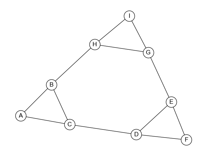 ../../_images/36554187b39eb70f1820049451957456f4494f582ae56eb2b4af4a9b04da3f79.png