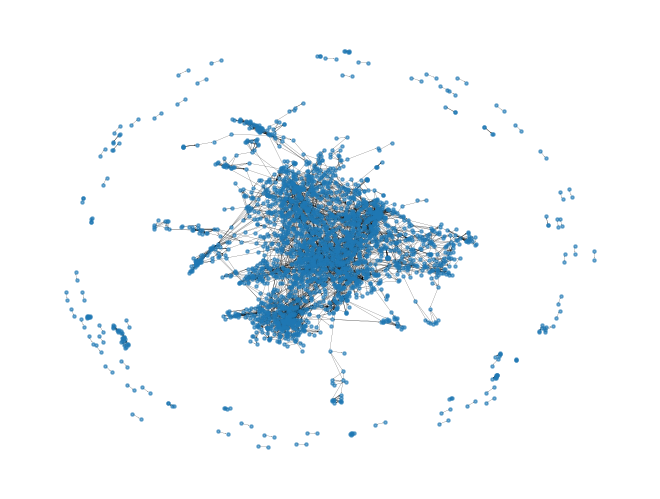 ../_images/408c8cced2913b31ee5dca22c1cd18ffaea1c8b38eae7ca76474ac8c533b96dc.png