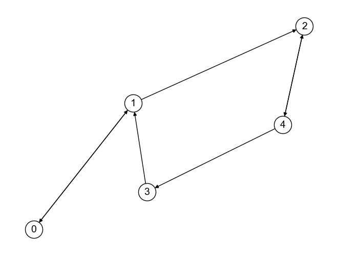 ../_images/4cfa00394e66a0f5ff5bef6c9e92eeeb6ee3e5248e2eb2400fc84d17fc0b6444.png