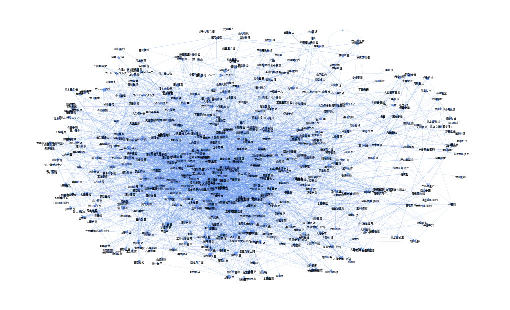 ../_images/62ea20901b9a54500fb8525b0fe700be3004bcc905a1d1b89915b303701e4aba.png