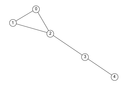 ../_images/78924464bd210e2e1005180b50fad13a74c35ddae46837f02ac4396f00210835.png