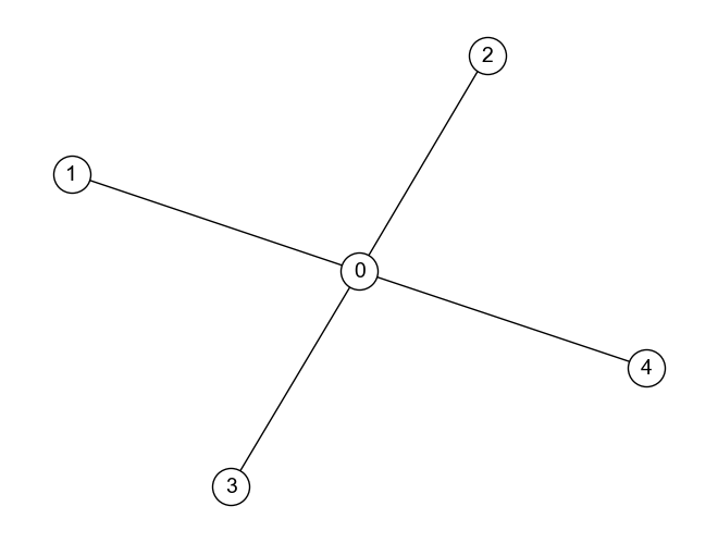 ../../../_images/7fa609cb18b625f4492dfc7ea190cb51e9b83eda43caf2458180d7bdc5ab420b.png