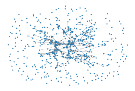 ../../../_images/95bdc398061b8b0bbadd3a79b07b05ec54febc3ab93db3bed9bf5666043e21ac.png