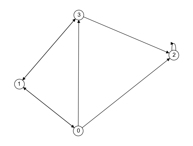 ../../_images/a95b0e74fbfeb62bcb1a107f2a596af0856b2202e577b229c963242a2403f190.png