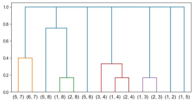 ../_images/b54b8d28904b593dbe398c3bd48da9e9694f3adf0c2472c3d983063d82f4baac.png