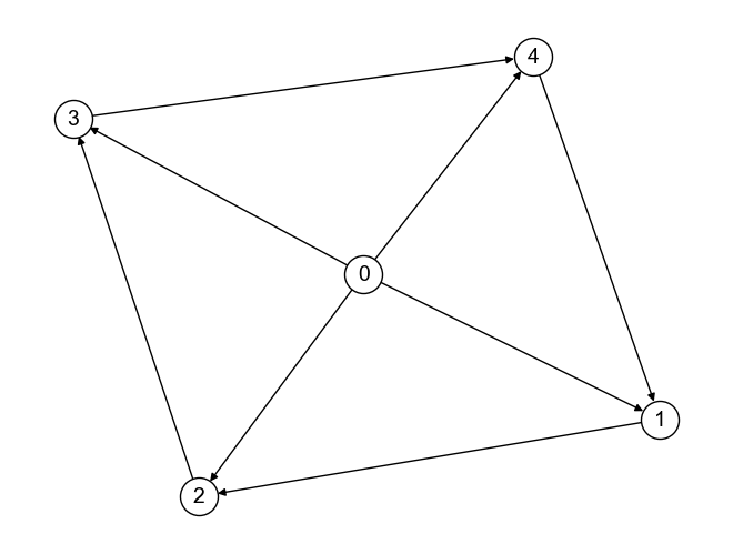 ../../../_images/c0e259962189879f850b87fd92249258731f46a6d040764a49148a789ed3abdf.png