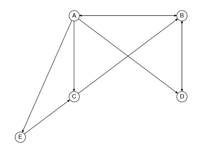 ../_images/c209673ff7d19bb821e591e0b32c32c5e8ca57a605f9e8ef8b668018dbc7ea6c.png