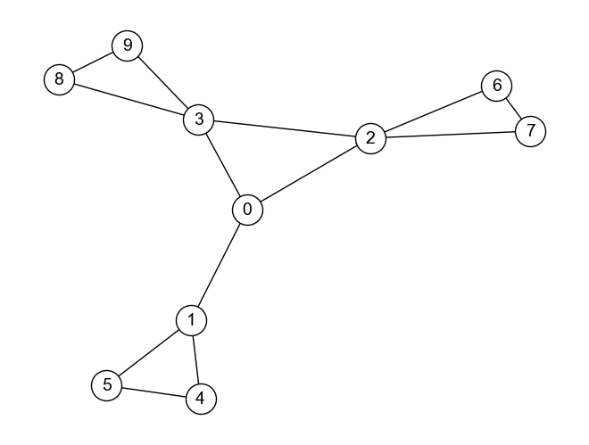 ../_images/c395c047ca546559e542fcac5409a9c3118f9db0f9c035122564c6a80ccc4f5a.png