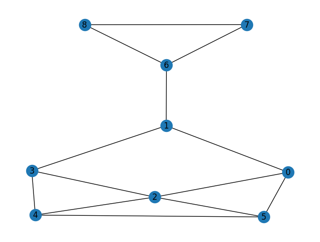 ../../../_images/cc1212c75fadc80ae042c2c880012e8a5998a1a421029017c3f8cb337449586e.png
