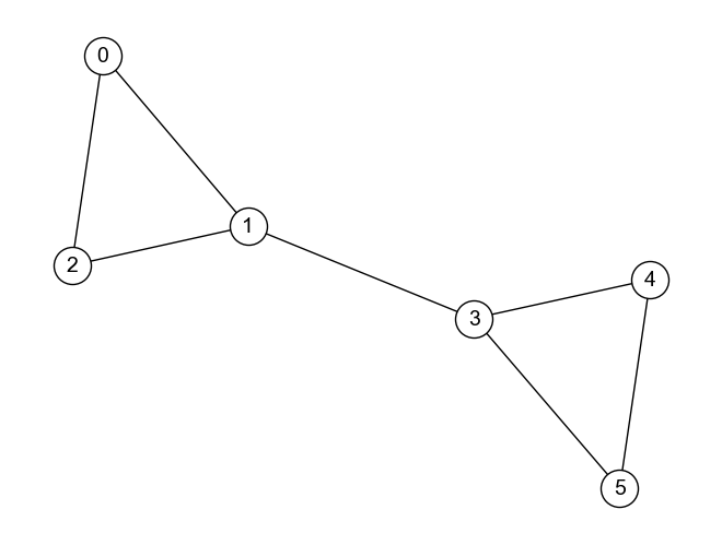../_images/e3b97ce524bffbc0c8c15e9837ef31a03ca1d75fa0110af236aec24ba649a7e3.png